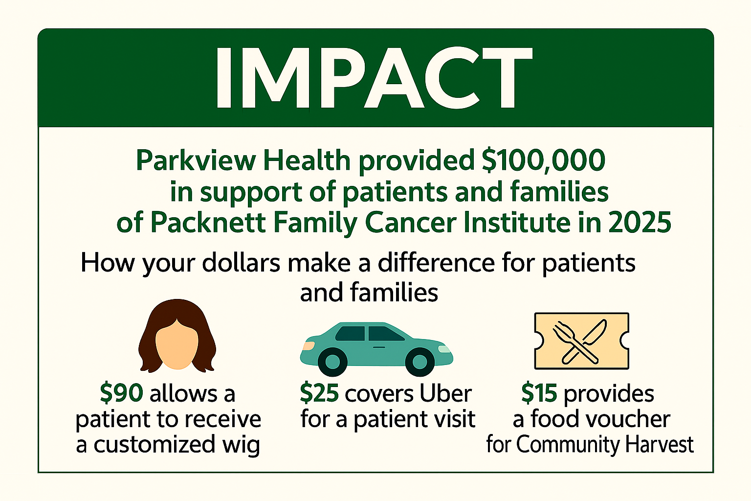 TCCF infographic.png